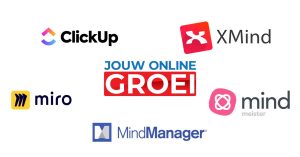 Beste Mindmap Software Review 5x Test!